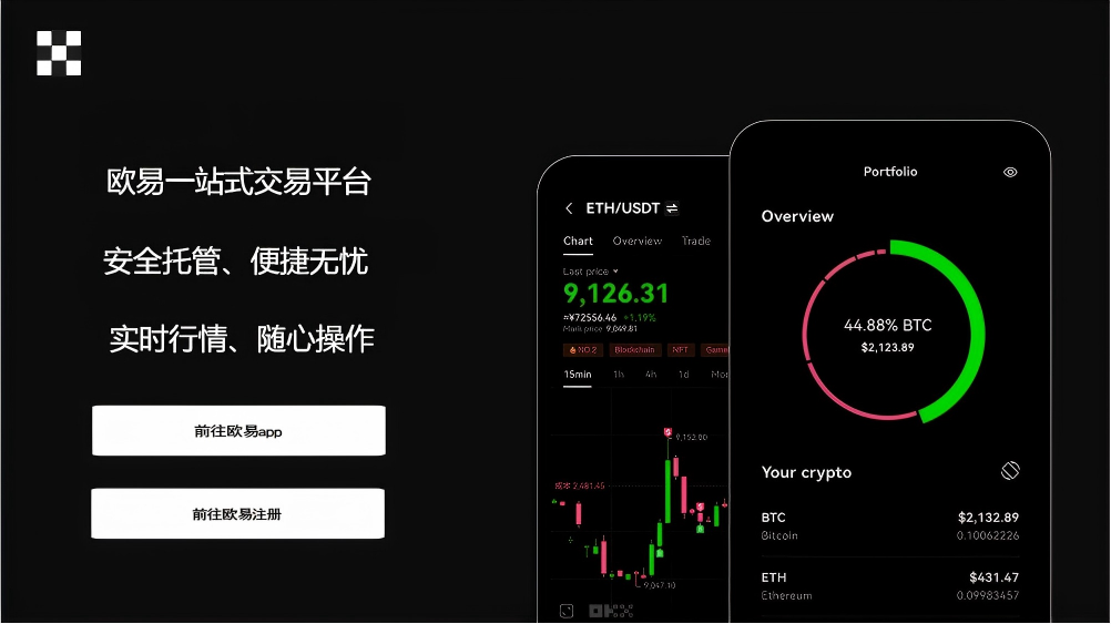 Ethereum页面展示
